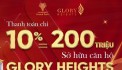 Chỉ Từ 3.4 Tỷ Sở Hữu Căn Hộ Cao Cấp 2PN Glory Heights - Vinhomes Grand Park